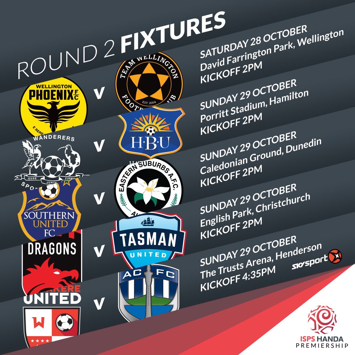 ExtraTimeNZ's tweet photo. R2 #ISPSHandaPrem Fix Sunday
#HamWan Vs. #HBU
#SouthernUtd Vs. #ESAFC #CanterburyUtd Vs. #TasmanUtd
π₯πΊπ‘
#WaitakereUtd Vs. #AucklandCity https://t.co/KSf4dneASy