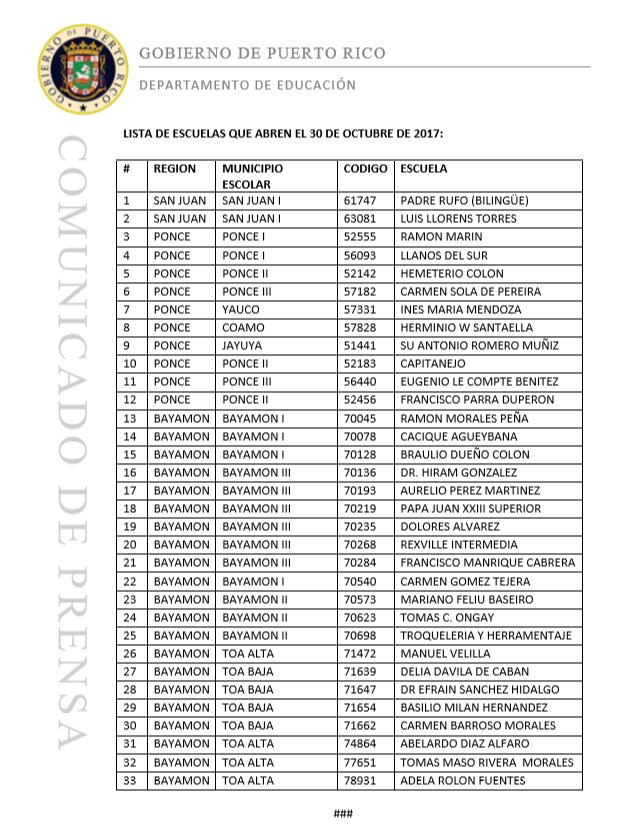 Ver imagen en Twitter