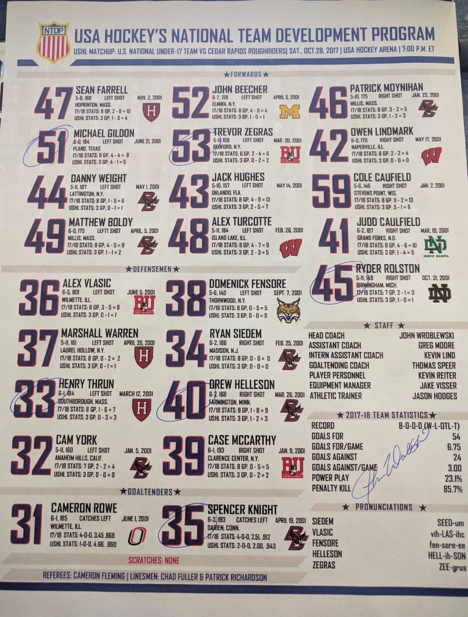 USAHockeyNTDP's tweet image. Lines and starters for both the U17s and @RidertownUSA. Watch live at @MyHockeyTV. #USAvsCR #NTDP