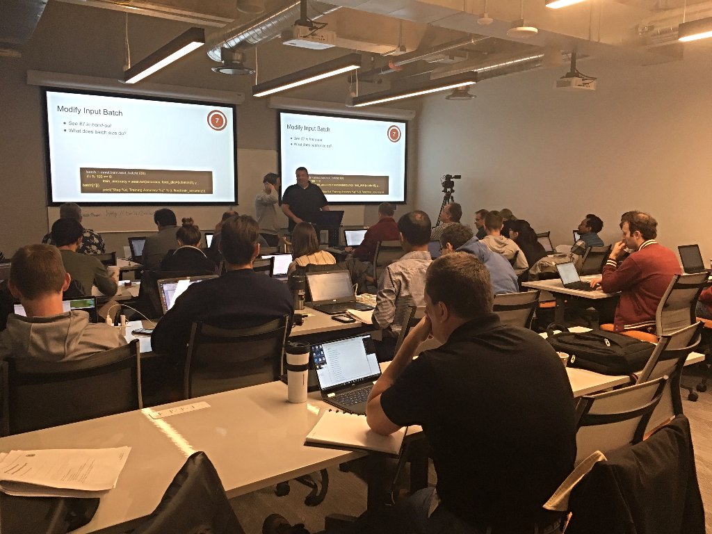 BuildwithWatson's tweet photo. Great hands-on sessions today! #cognitivebuilder #austin @IBMWatson Join us tmrw! https://t.co/TzCN87Zbnp https://t.co/LgVTKWsdX5