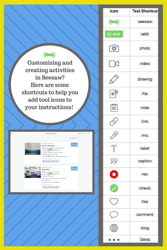 Seesaw's tweet photo. Seesaw icons are a great tool for posting instructions for students in Activities! https://t.co/UGjVTiBVPY #seesawchat https://t.co/ozT5UrcvX6