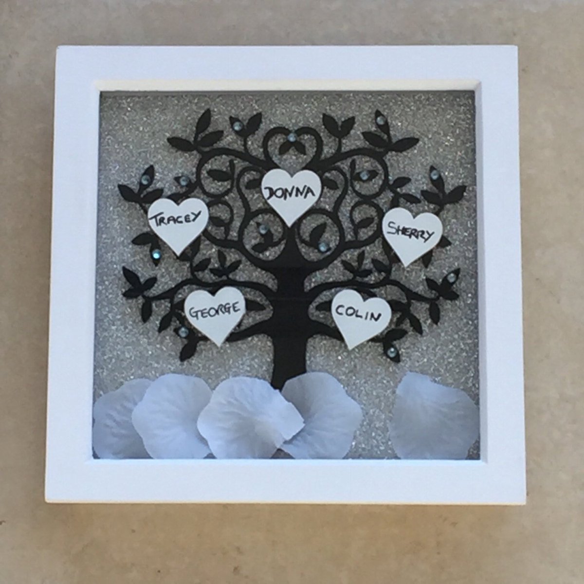 cleverchic1's tweet image. Family Tree Frame, Personalised Family Frame, Gift for the Ho… tuppu.net/77ed8fcb #Cleverchic1 #FamilyTreeFrame