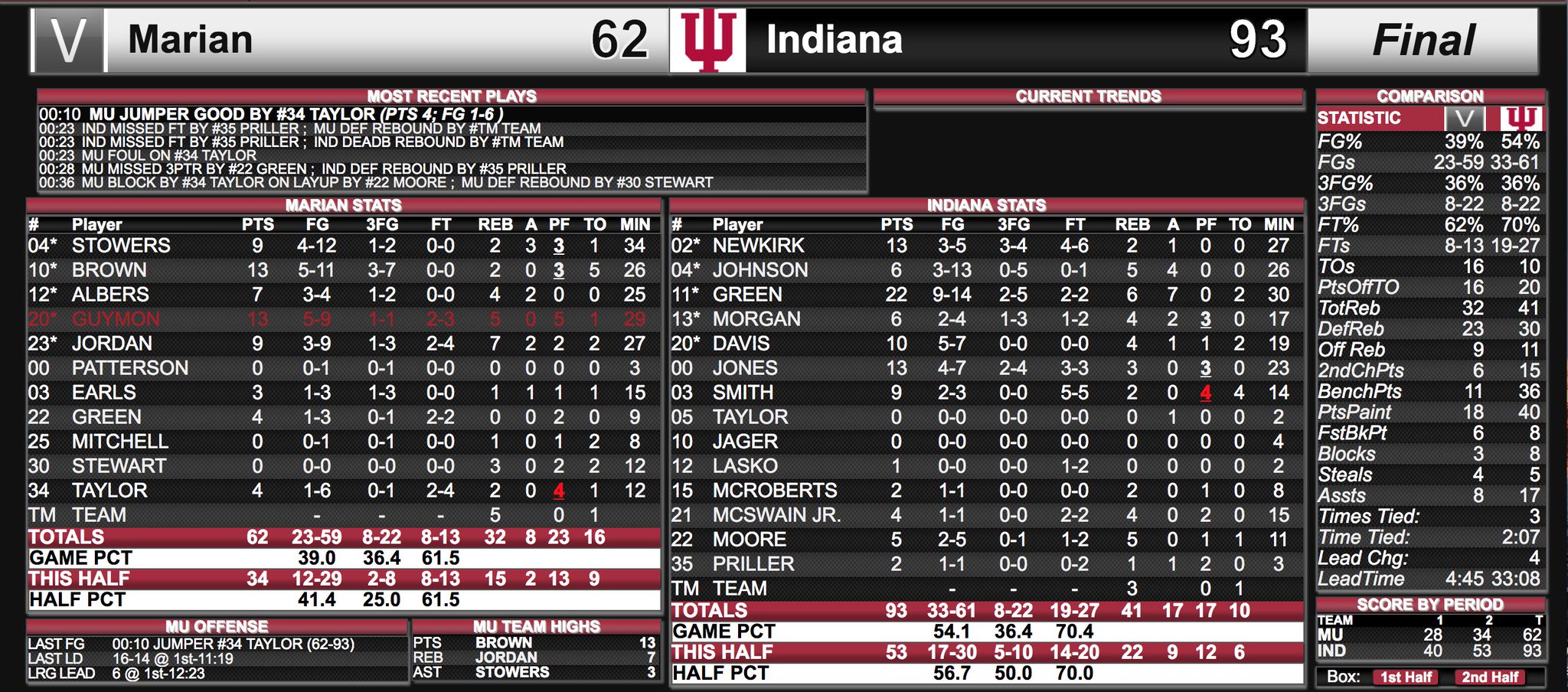 DNRTMR9UQAANEr1.jpg:large