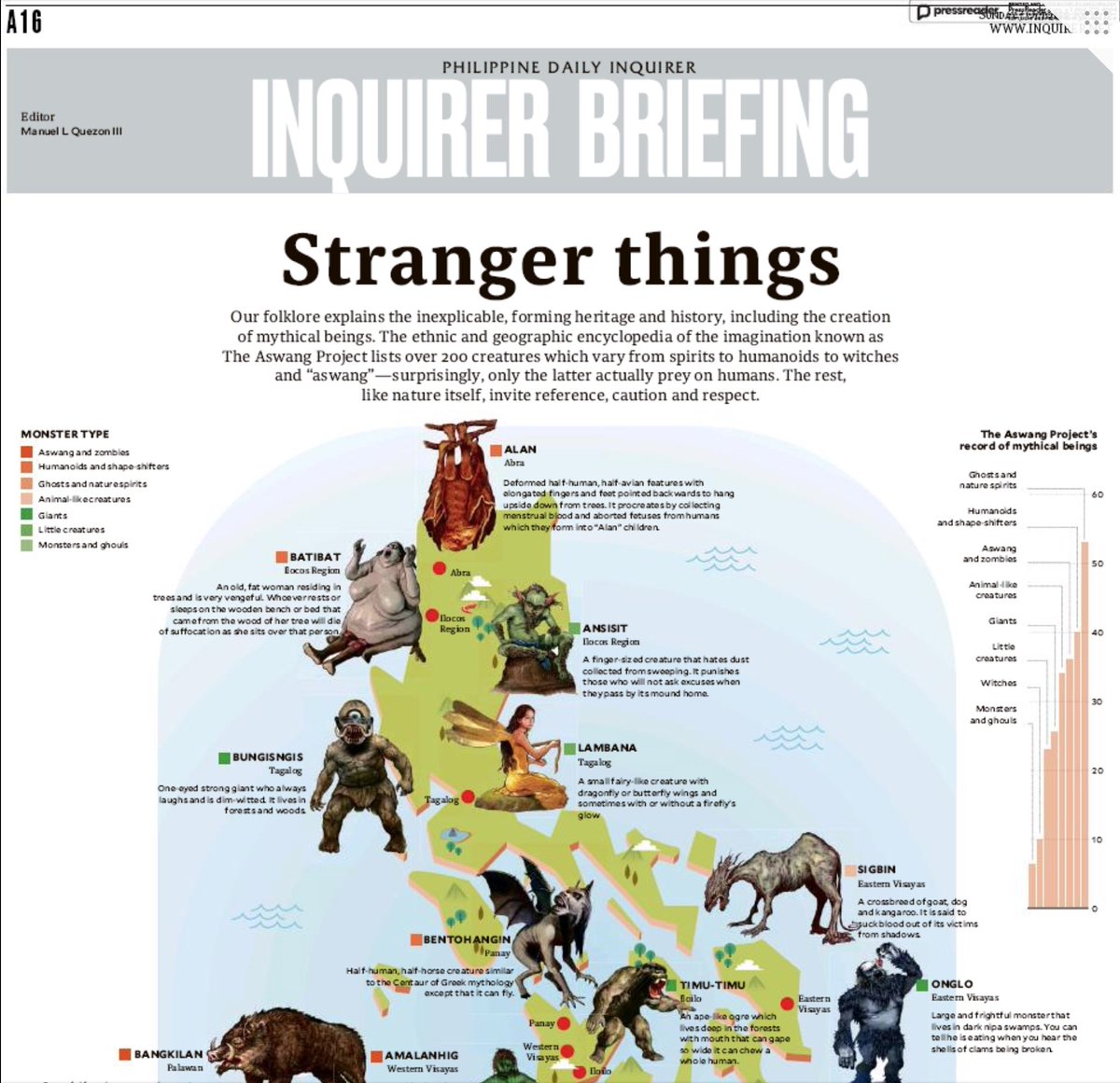 mlq3's tweet image. #InquirerBriefing looks at the Aswang Project and how most mythical PH creatures simply prefer to be left alone. aswangproject.com