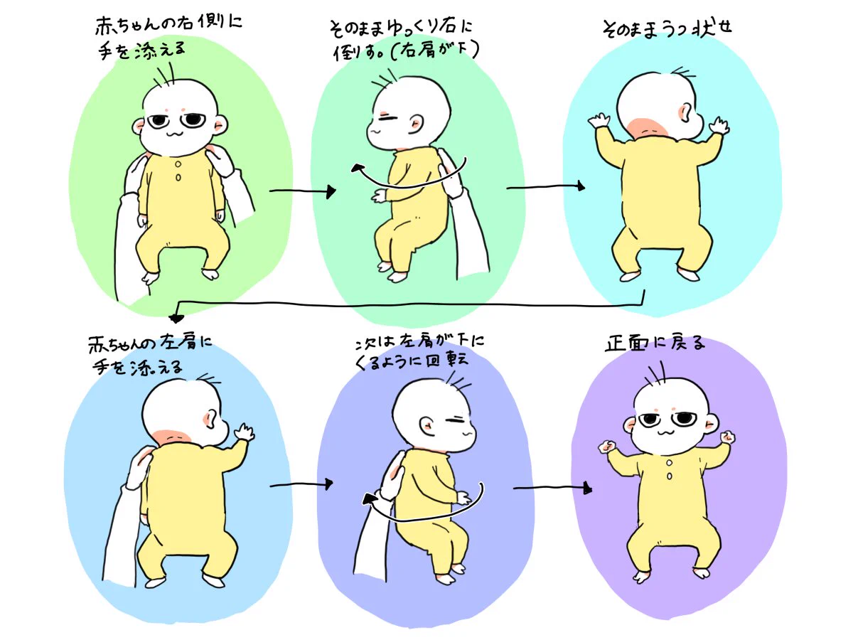 赤ちゃんのゲップで悩むママさんへ！！このやり方でゲップをさせてみて！！