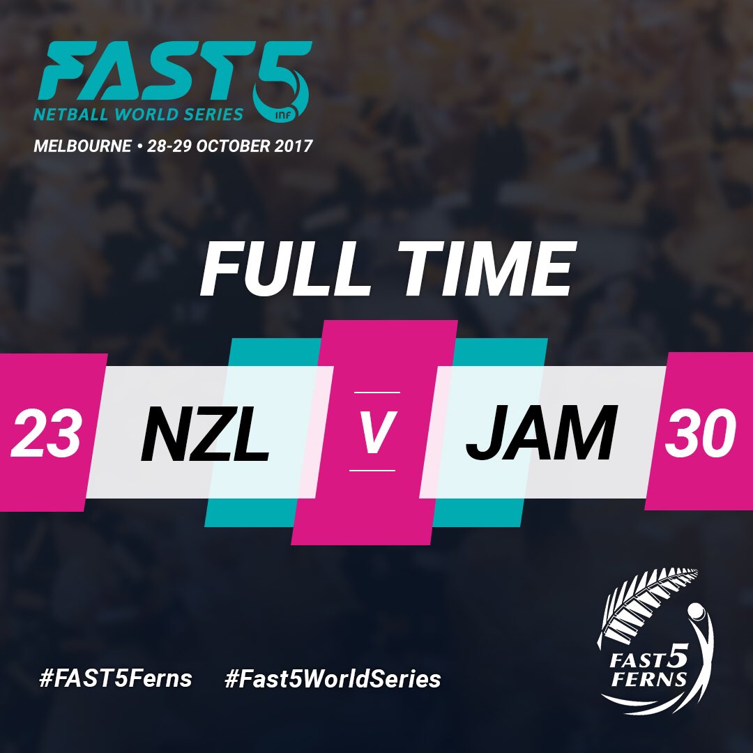 SilverFernsNZ's tweet photo. SCORE UPDATE | FULL-TIME
#FAST5Ferns 23 v JAM 30
#Fast5WorldSeries #SilverFans https://t.co/LQuyR8uK6D