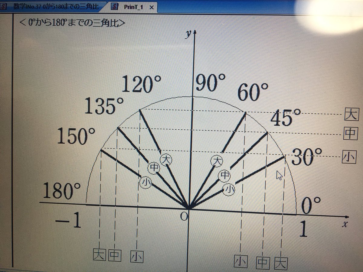 ゆな Pgdc6 تويتر