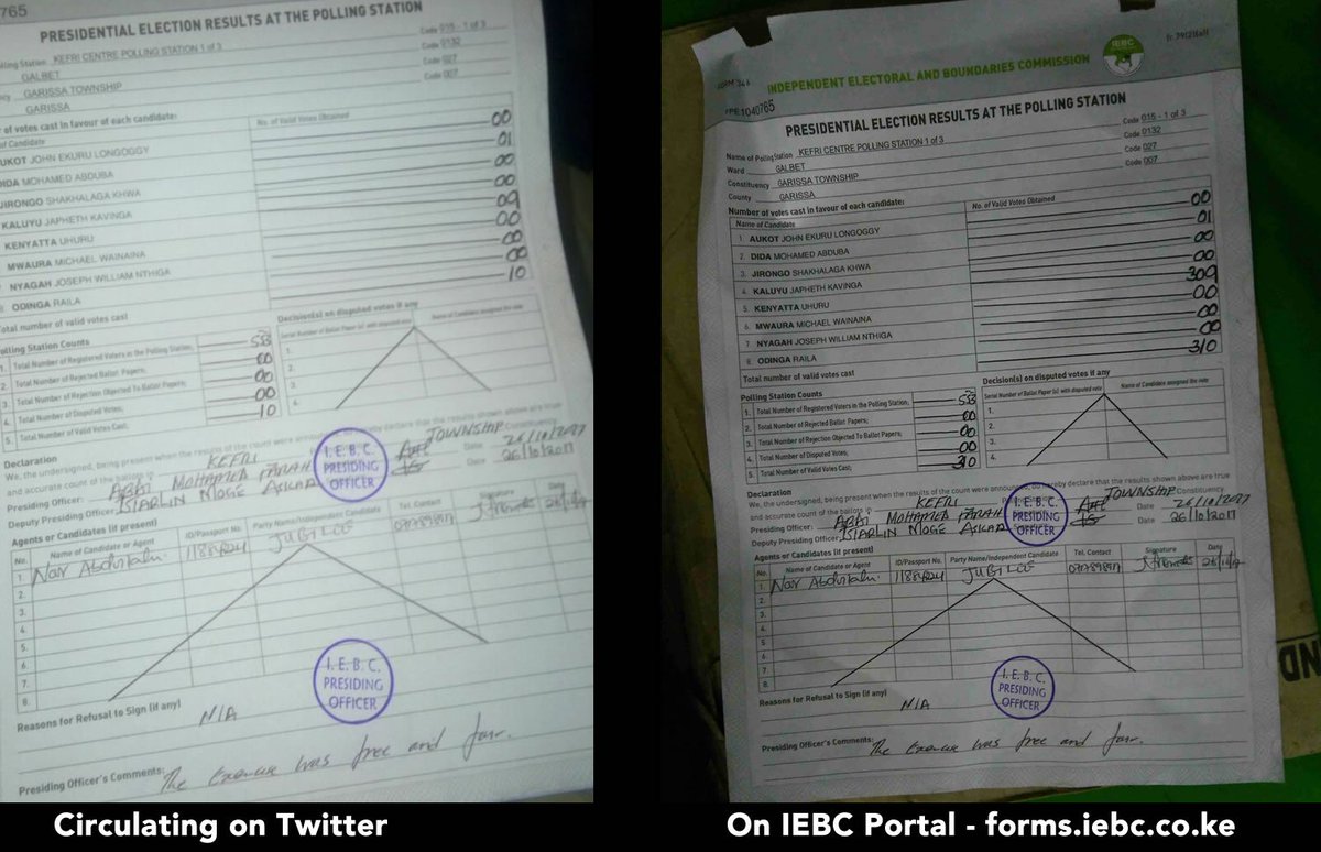 Will the real KEFRI Centre Polling Station 01 Form 34A stand up? #KenyaPoll #KIEMS #ElectionsBoycottKE #NowWeKnow