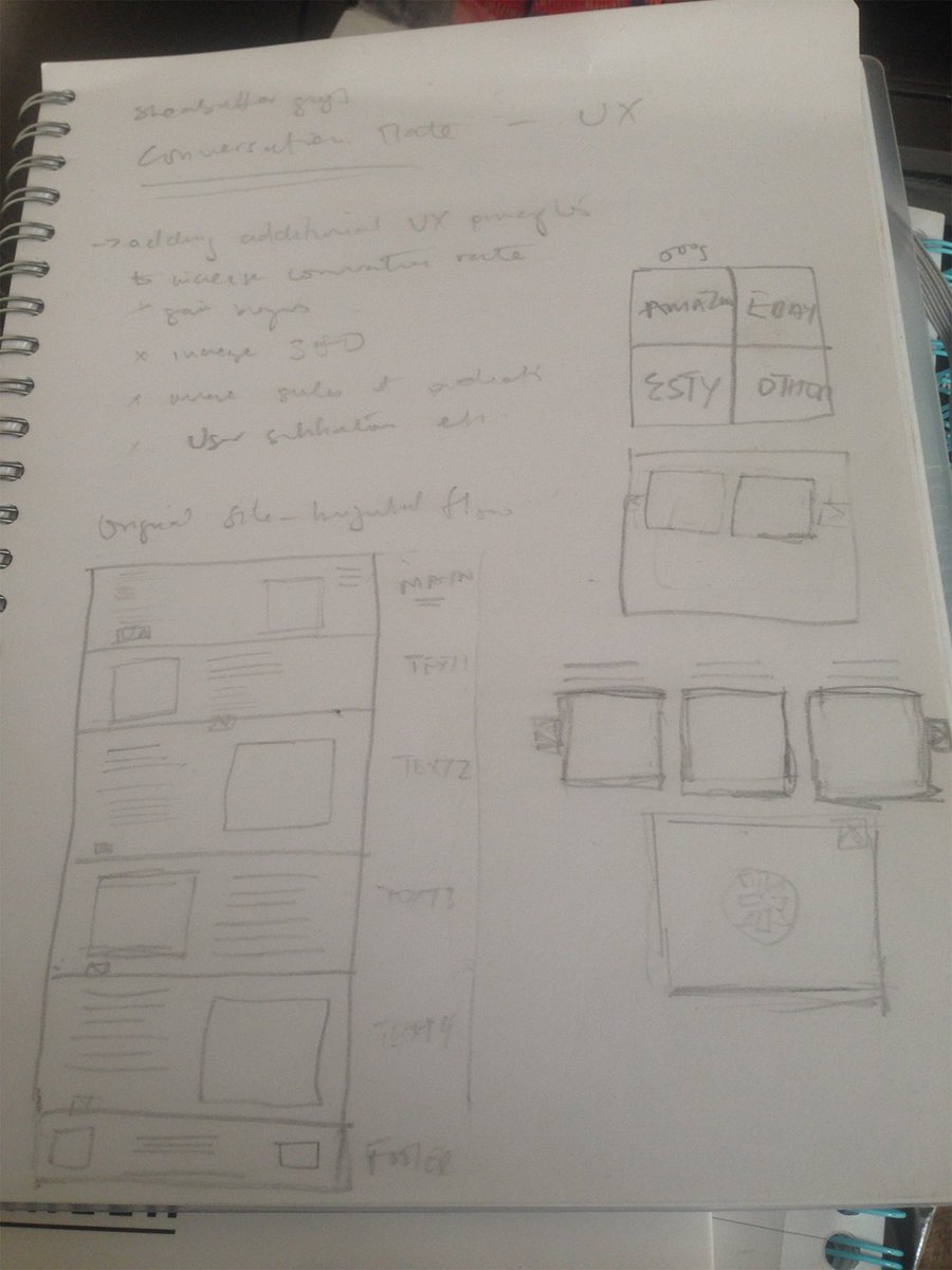 afrorganic's tweet photo. #UX #sketch #converstion #sheabutterguys site to add #amazon #ebay #esty brainstorming options. https://t.co/EkNsPBagRb