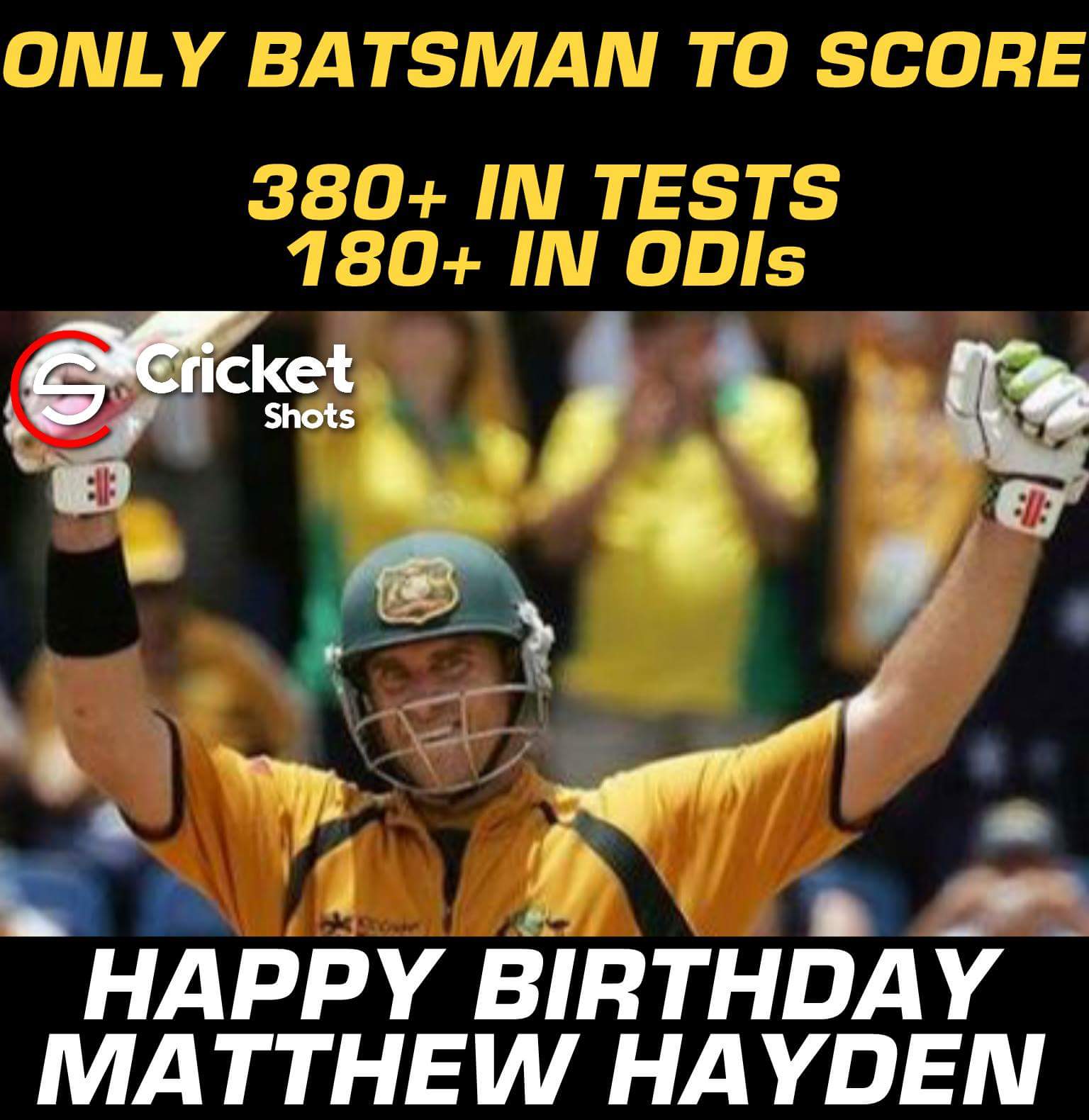 Happy Birthday, Matthew Hayden!! 