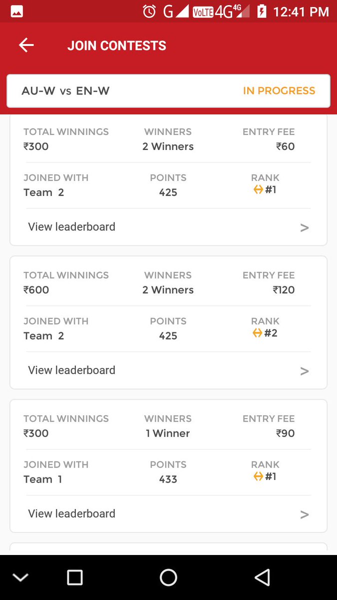 FantasyXICFK's tweet photo. Today's winning
#WomensAshes #INDvNZ #PAKvSL #WIvSL #ZimvWI #Dream11 #FantasyFootball #FantasyCricket #indvsnz #PakvsSL #WIvsZim #ENGvESP https://t.co/eeMoK2woAH