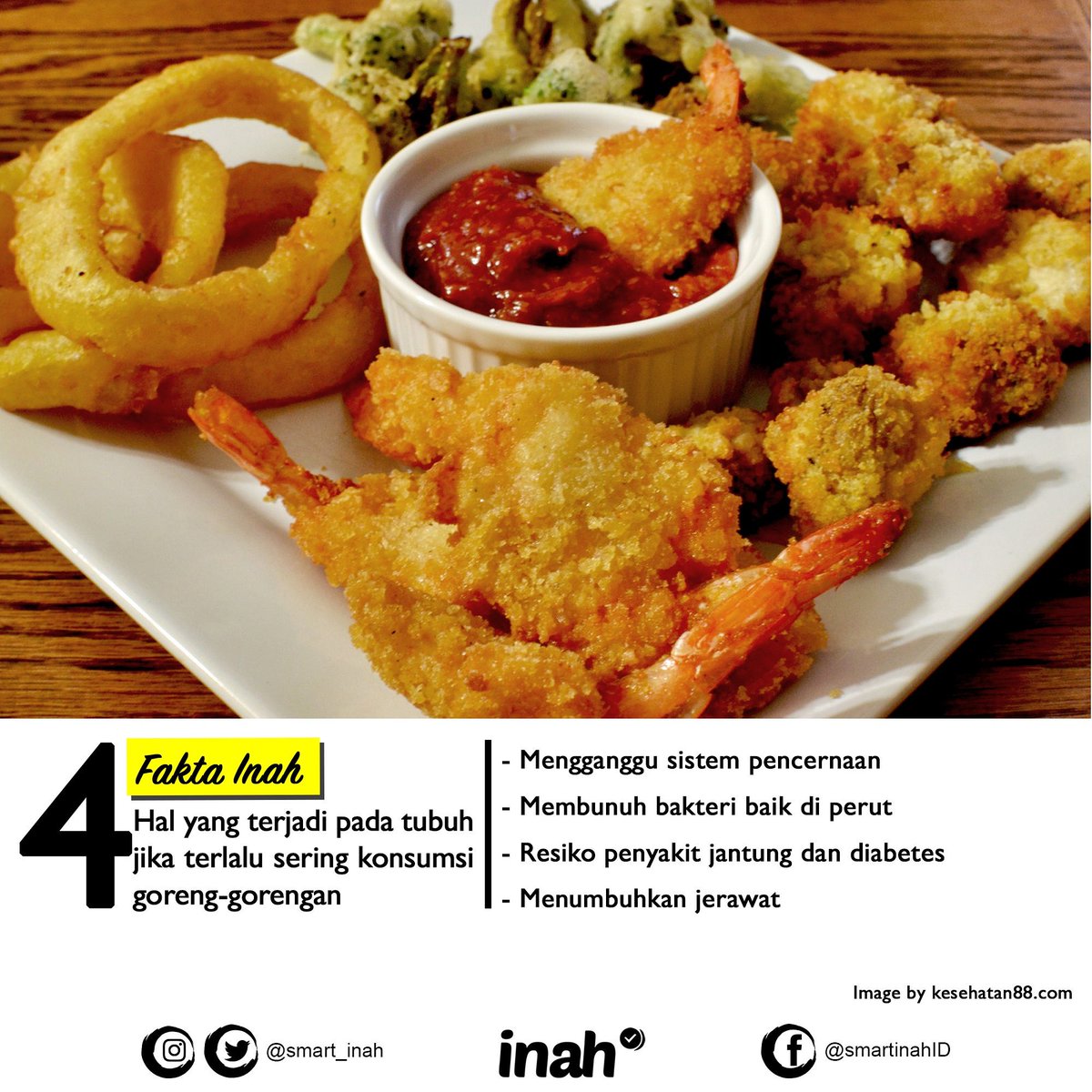 smart_inah's tweet photo. Happy Sunday! Ini enak sih, tapi jangan sering-sering makan juga yaaa guys!😉 https://t.co/A6dtyAOjIc