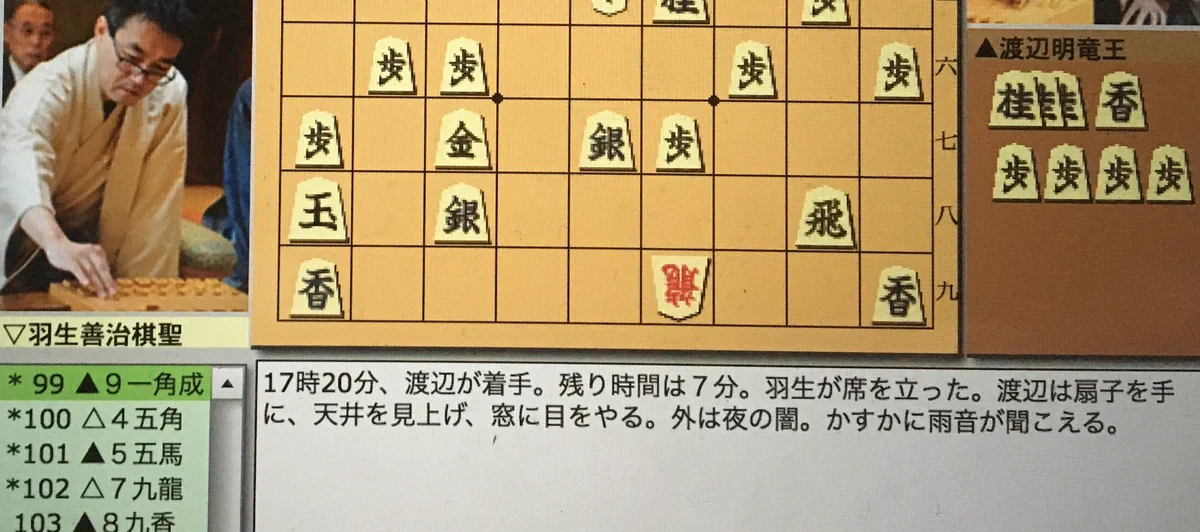 表現がまるで純文学のようｗｗｗ将棋の竜王戦、解説文が小説にしか見えないｗｗｗｗ