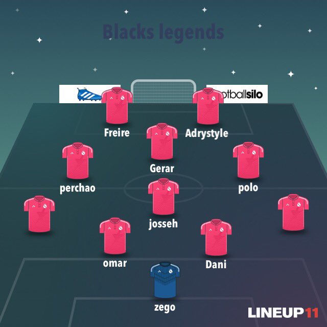 BlacksLegends tweet media