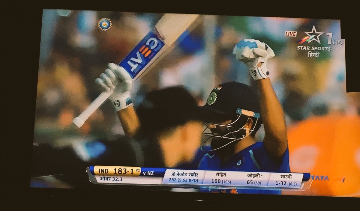 imMohit_'s tweet photo. रोहित रोहित
Great Mam Ro -hit Mam
#RohitTheHitman
#INDvNZ @ImRo45 https://t.co/09B7Ohw5T0
