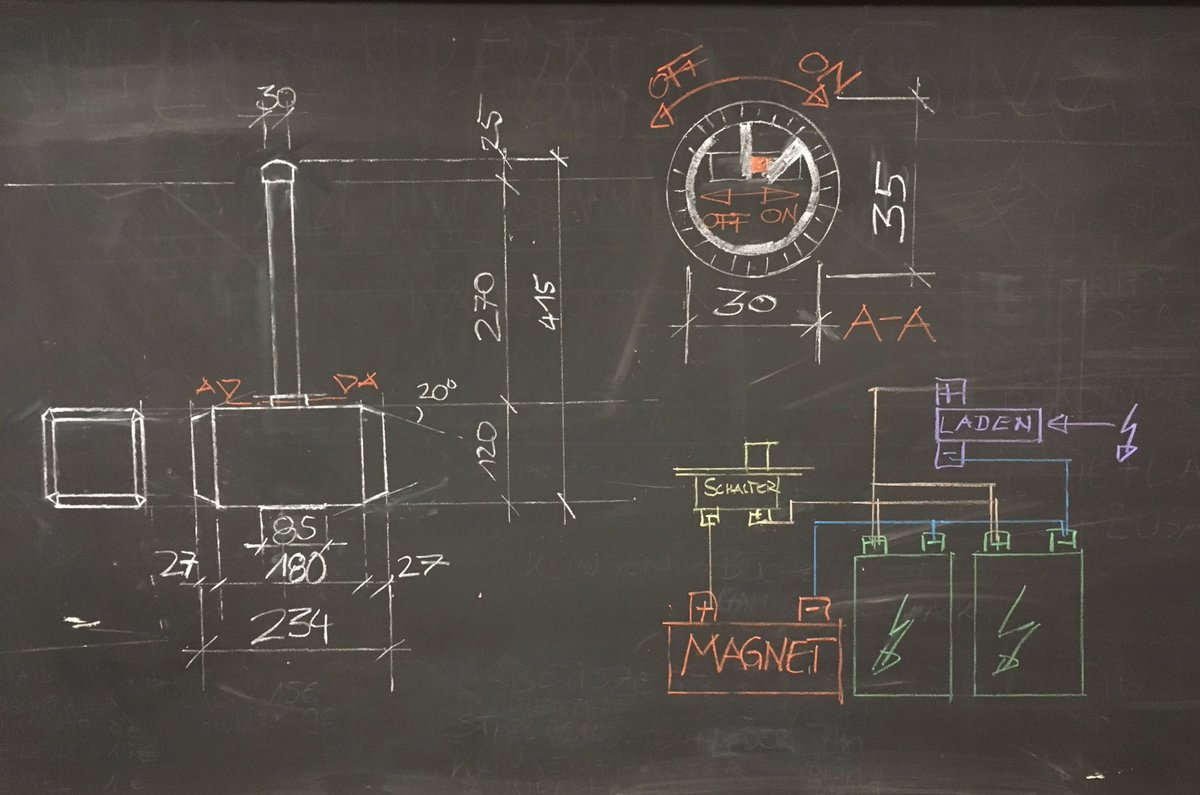 semiconductor surfaces