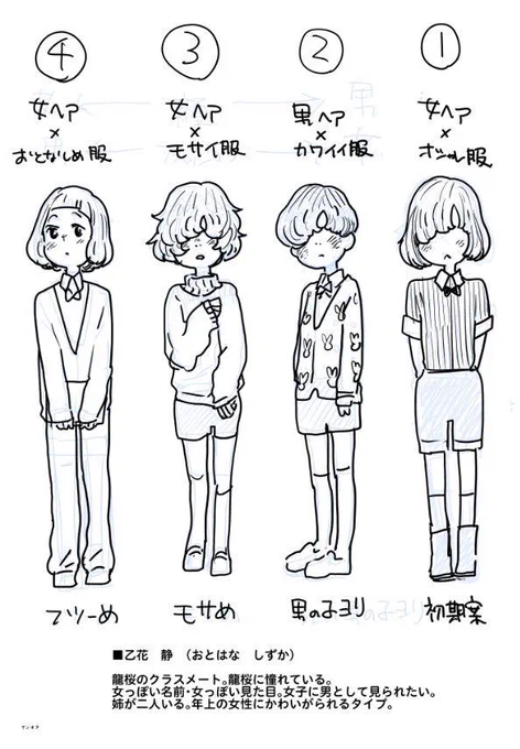 星海です。今日のツイートですが、フォルダの底からしずかちゃんの初期デザイン案が出てきたのでそちらをお披露目しようかと…。どうやら髪の毛ストレートとだいぶ迷ったみたいです。ルイくんと似ているという設定もあったみたいですが今後生かされ… 