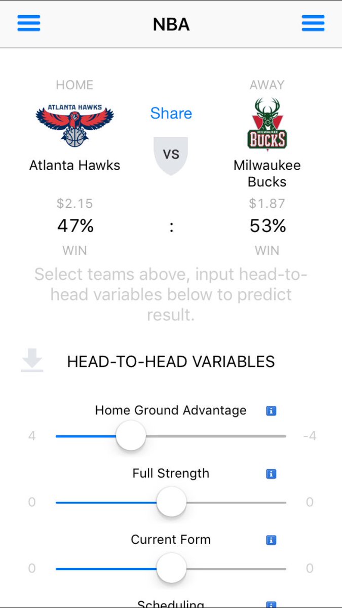 Atlanta Hawks at home vs Milwaukee are still underdogs but they are good value. #nba
