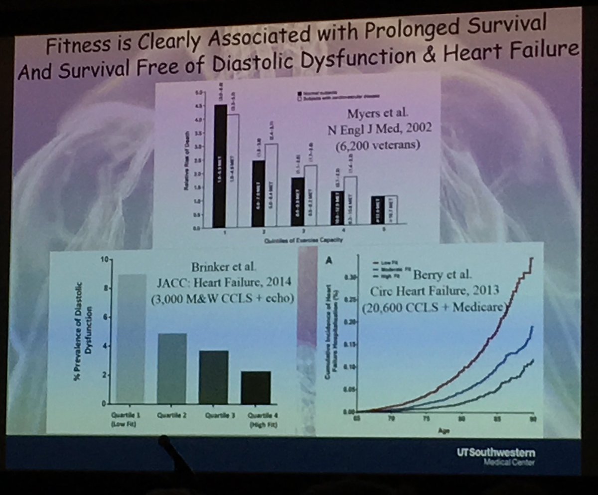 vnparikh's tweet photo. Exercise is good for your heart! RESET-HCM shows increased VO2max, no harm of moderate exercise in HCM patients. #HCMSummitVI https://t.co/0LZI6tgW4j