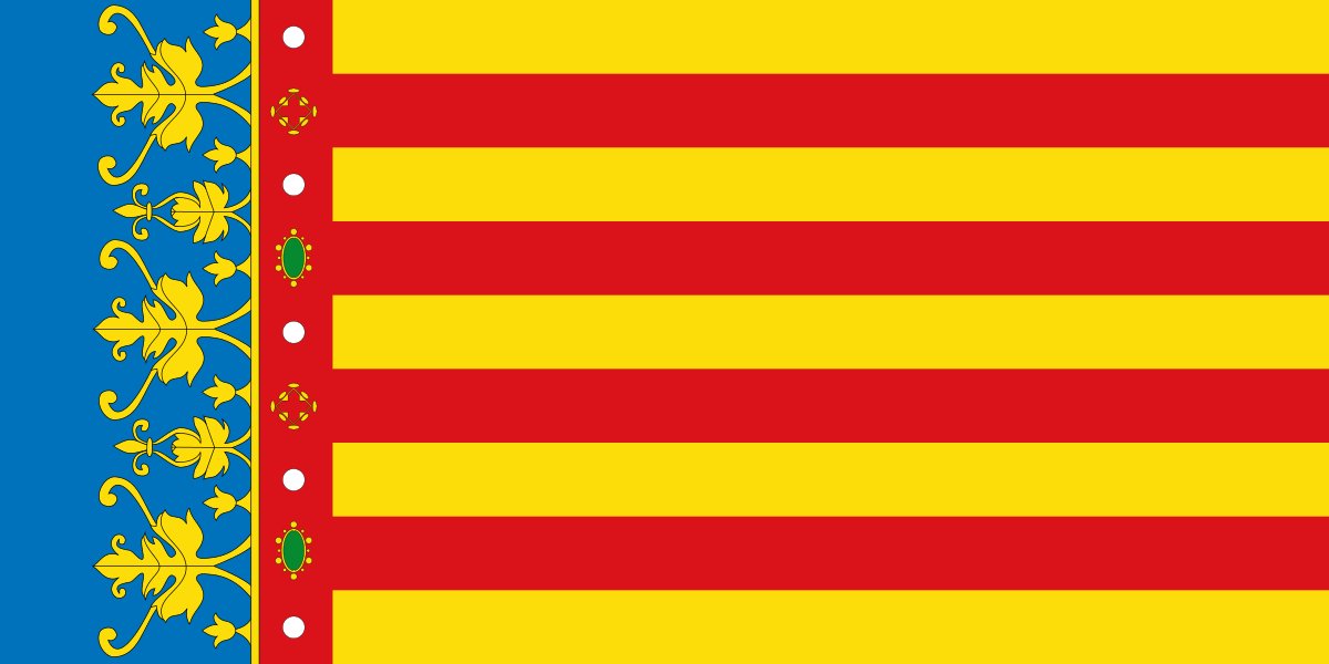 panques_stop's tweet photo. Les meues banderes, les que me representen https://t.co/ohkZIRIFD9