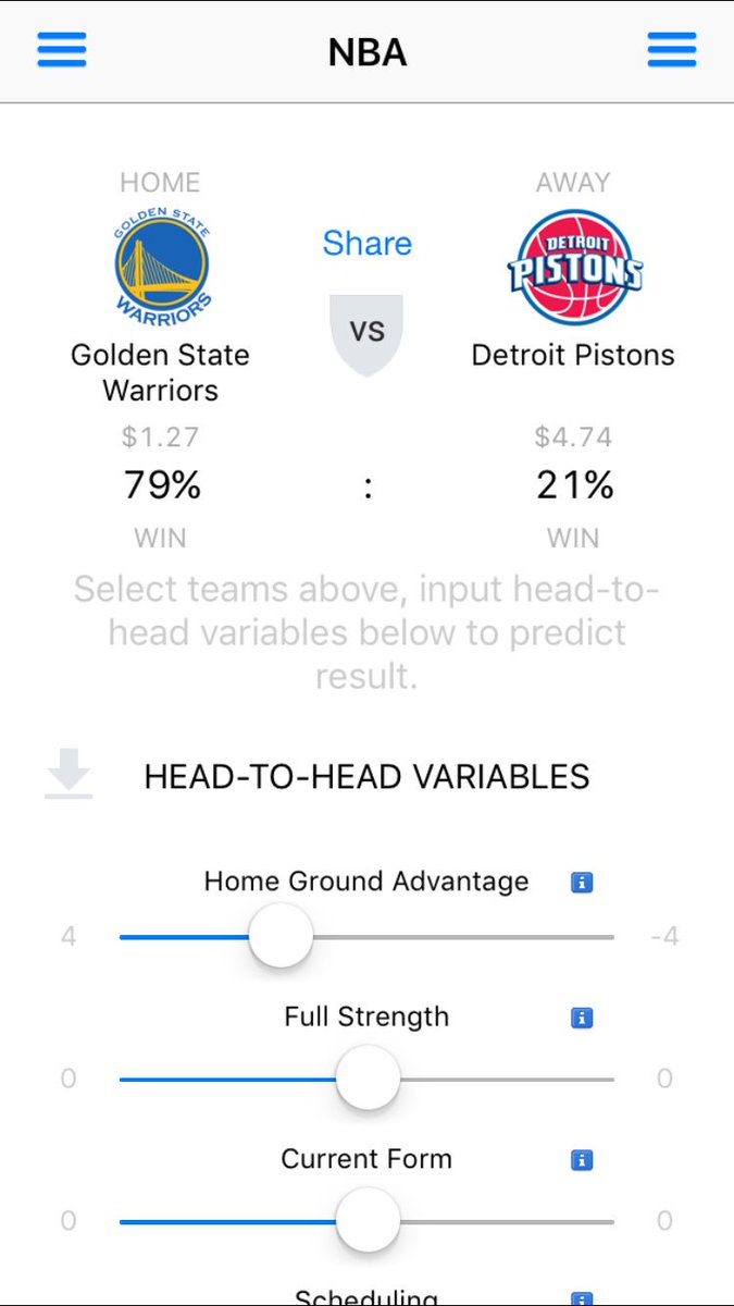 Detroit Pistons vs Golden State Warriors #nba
