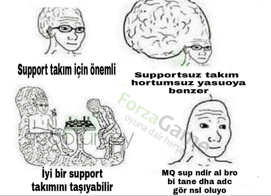forzagame_com's tweet photo. TR'nin #support ile imtihanı :D
#LeagueOfLegends #lol 
#game #games #riotgame #gamer #yasuo #zed #adc #botpre #ping #çekiliş #follow #takip https://t.co/tw2W3n9VGD