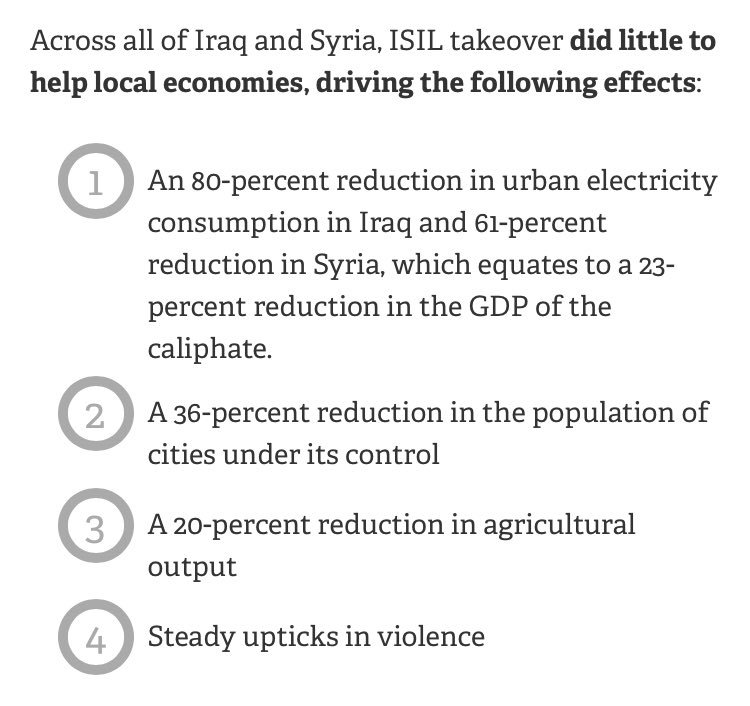 What the Islamic State brought to the cities and towns it controlled. A fascinating new study by <a href="/RANDCorporation/">RAND</a>. rand.org/nsrd/projects/…