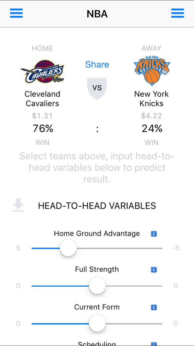 New York Knicks vs Cleveland Cavaliers #nba