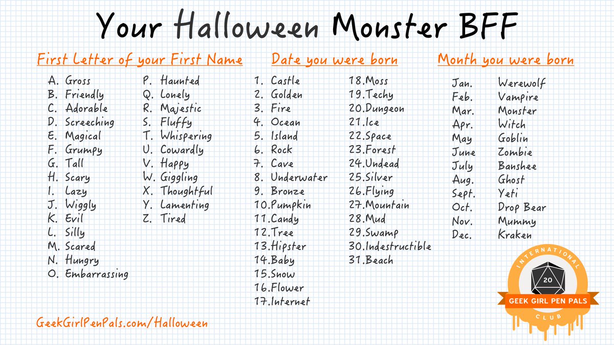 geekgirlpenpals's tweet photo. Who is your Halloween Monster BFF? Join us over on the forums for more fun and games! https://t.co/kpxUFWhg7y https://t.co/z55TxfjSvX