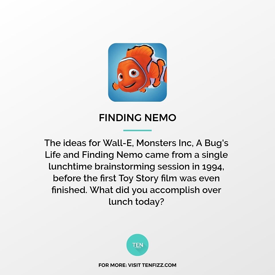 TEN_Youth's tweet photo. Creativity level: Disney
#disney #findingnemo #toystory #monstersinc #fact #creativity #business #animation #tenfizz
#GoalOfTheDay #goals https://t.co/hPVym9atUE