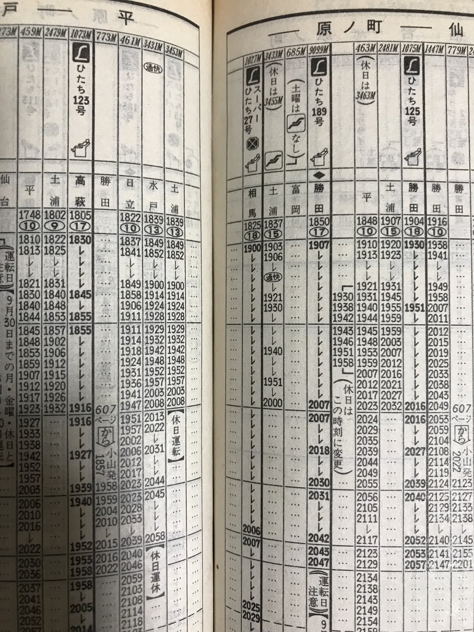 備忘 筑波鉄道 地方私鉄 国鉄 jr 線の乗り入れ記録 5 スジ鉄marucchiの備忘録