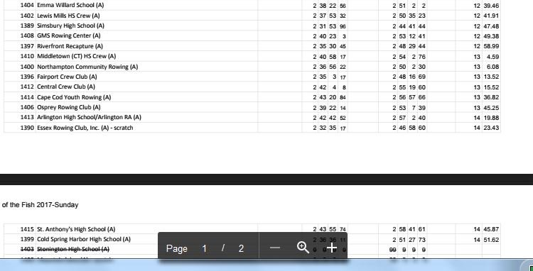 <a href="/HeadoftheFish/">HeadoftheFish</a> 
Race No. 62: Womens Junior 1V Eight 8- @ 08:41