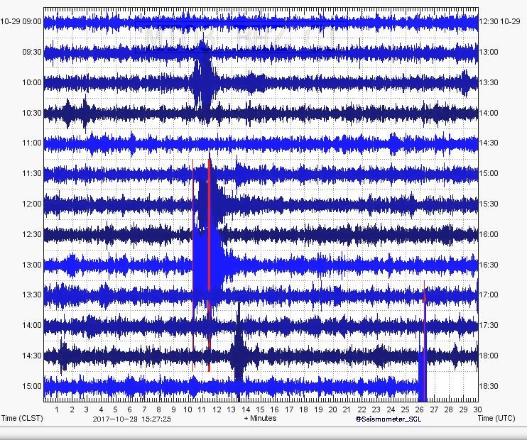 Onemi_Shoa's tweet photo. Sismo detectado en Santiago, Chile. 
2017-10-29 15:27:28 
#TEMBLOR #SISMO #TERREMOTO #EARTHQUAKE 
Este es un mensaje automatizado 
id: EXaz https://t.co/VRwPrkQAiI