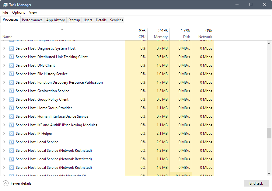 ghacks's tweet photo. Analyze #ServiceHost high CPU usage on #windows PCs
https://t.co/vfX1VYNr9u https://t.co/3rCuDZkhnQ