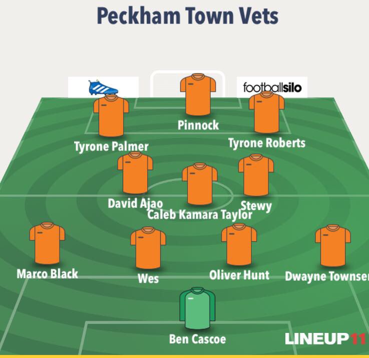 Good win yesterday in the league cup 3-0 vrs Crayford Arrows Scorers were Pinnock, Campbell and Ade. M.o.M was Palmer 👏🏾🏆⚽️ #svfl #football