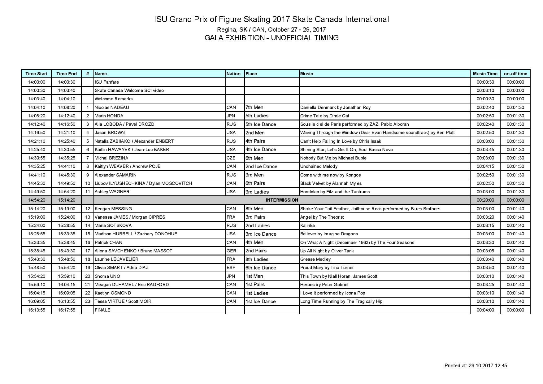 GP - 2 этап.  27 - 29 Oct 2017 Skate Canada International, Regina Canada  - Страница 39 DNU8fkmX0AEBxE6