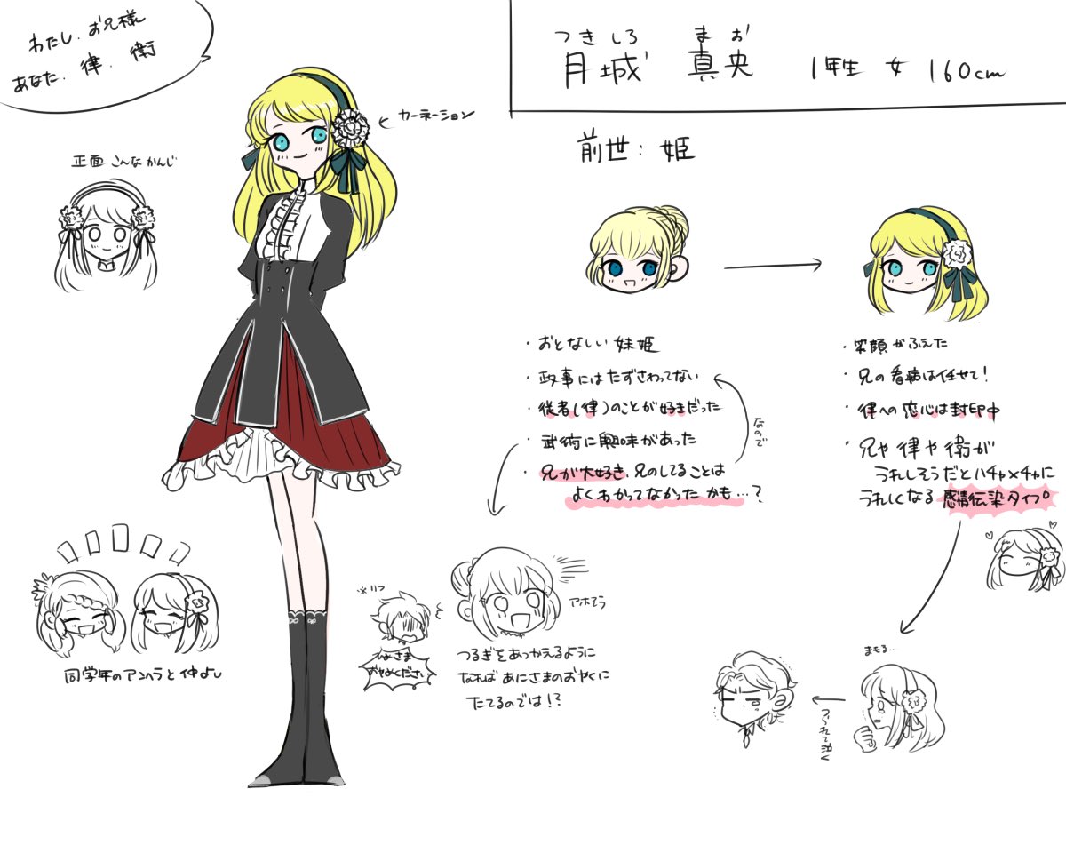 key_nnkm's tweet photo. こちらの企画【@himesusu】に失礼します！
the姫な女の子です！お兄ちゃんがいます！拙宅の律と主従ですが、友人同室等白紙ですのでよろしくお願いします〜
#姫スス_CS 
#姫スス_姫 https://t.co/8emJRmG2BD