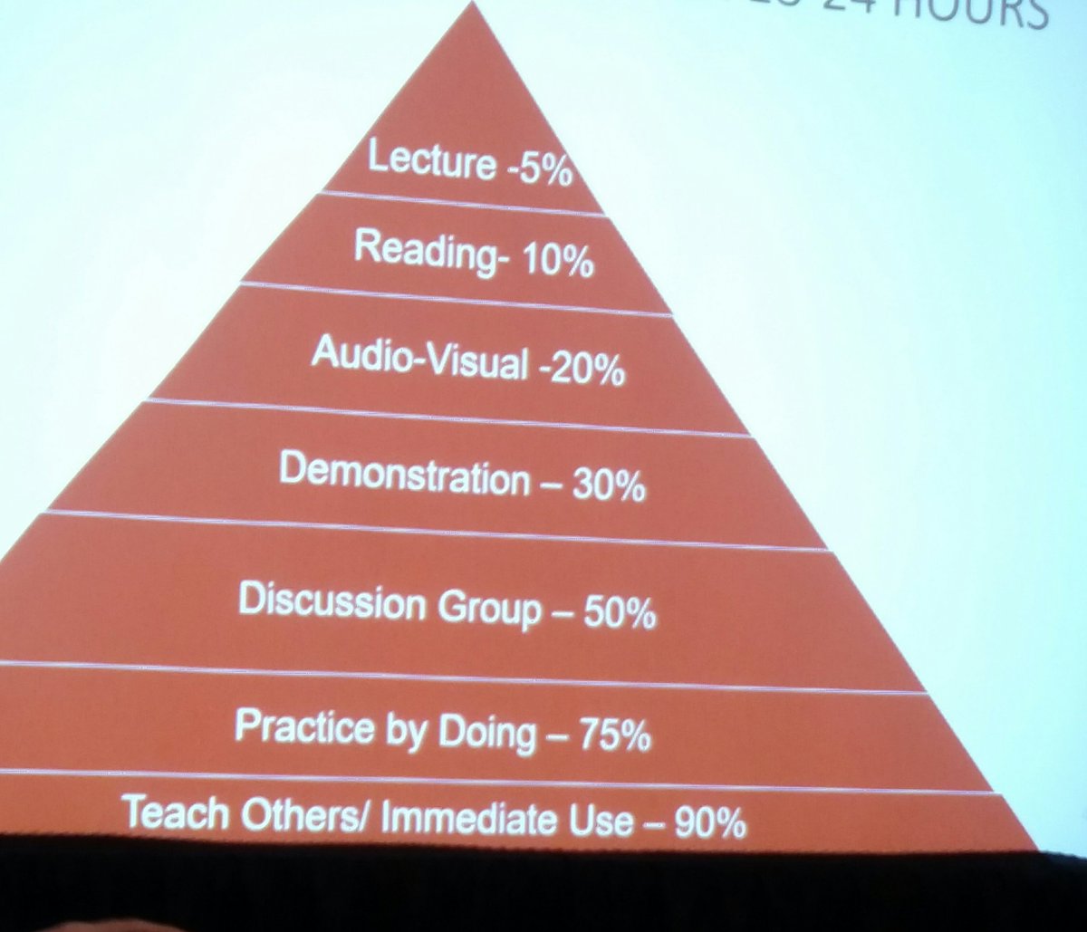 ejwinkel's tweet photo. What teachers need to realize as they prepare their lessons. The best answer to classroom management. Active students are engaged students. https://t.co/CWCYNp2i3h