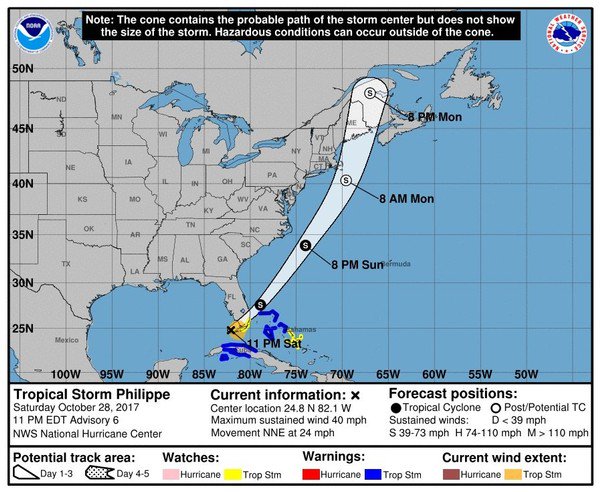Fierce winds and heavy rain from #Philippe expected to hit New York on Sandy anniversary bit.ly/2iJOMTt?source… https://t.co/Fza67oliop