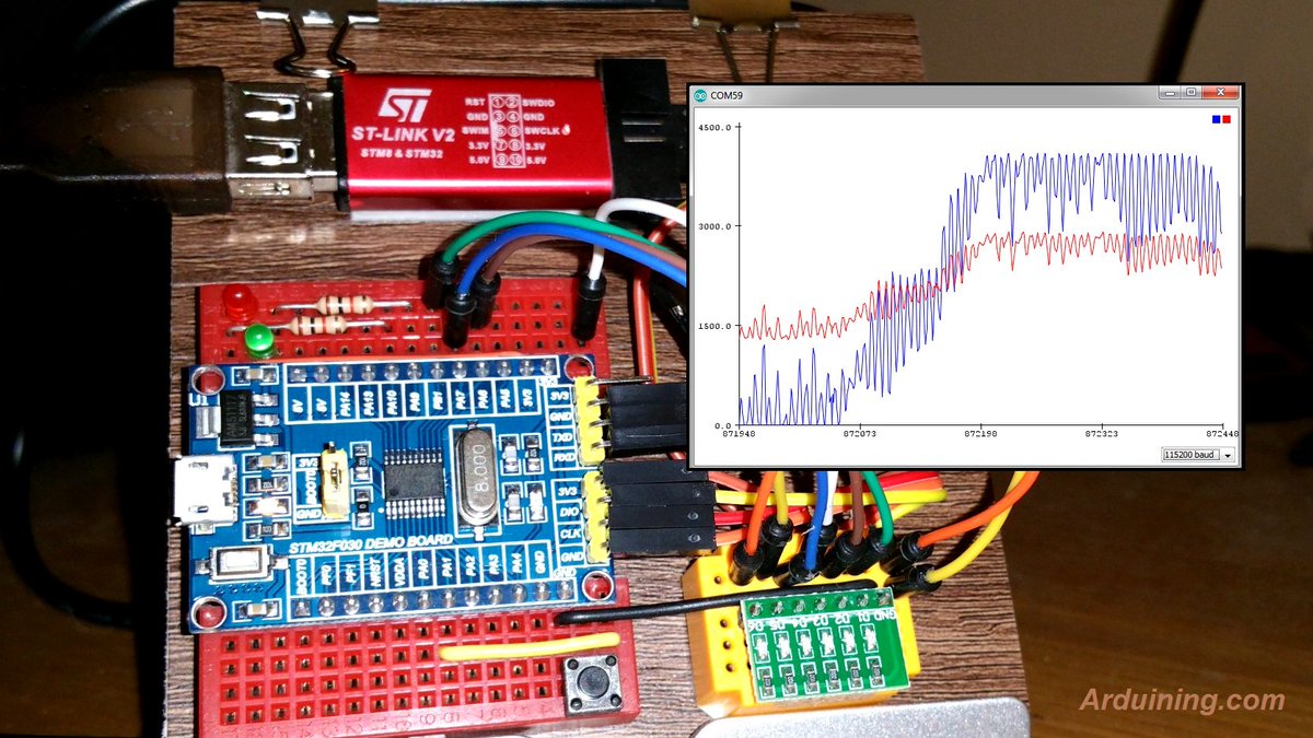 Arduining's tweet image. @make @iarsystems @ST_World @ARMCommunity @ARMEmbedded 
Recording two analog channels @ 44100 samples/second #STM32F030F4P6
DSP with 4KB  :o