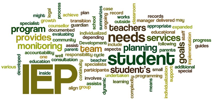 MissLFreedman's tweet image. LE 3 begins tmrw for Teaching Ss with Behavioural Needs #etfoaq. We are talking about IEP's &amp;amp; alternative curriculum- 2 of my favourite topics! #cantwait #aqcourses #SpecialEducation