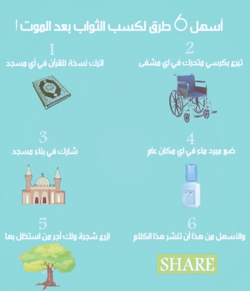 i_xyz1's tweet photo. كيف تبدو اسهل ٦ طرق تكسب الثواب بعد الموت ؟ https://t.co/zjcNIKJQJM