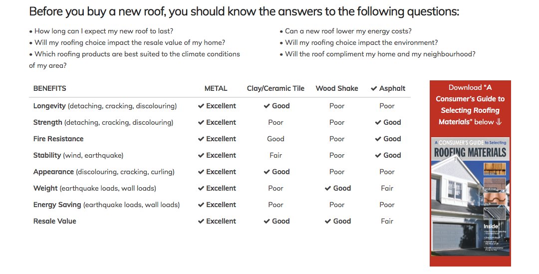 download distributed generation