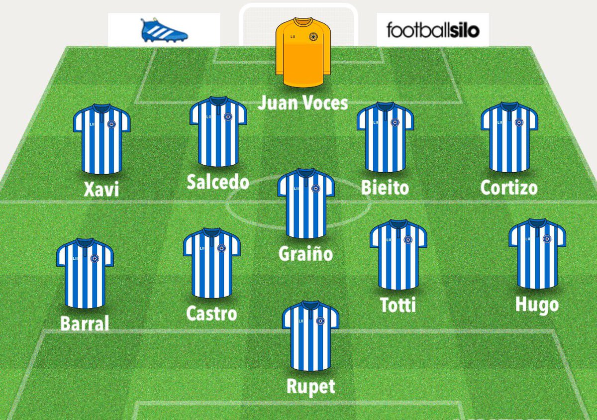 Brexo_Lema_SD's tweet photo. 👥Alineación Confirmada del #BxLModestoB

#TerceraAutonómica #VamosBrexo https://t.co/bbf2uwkcNA