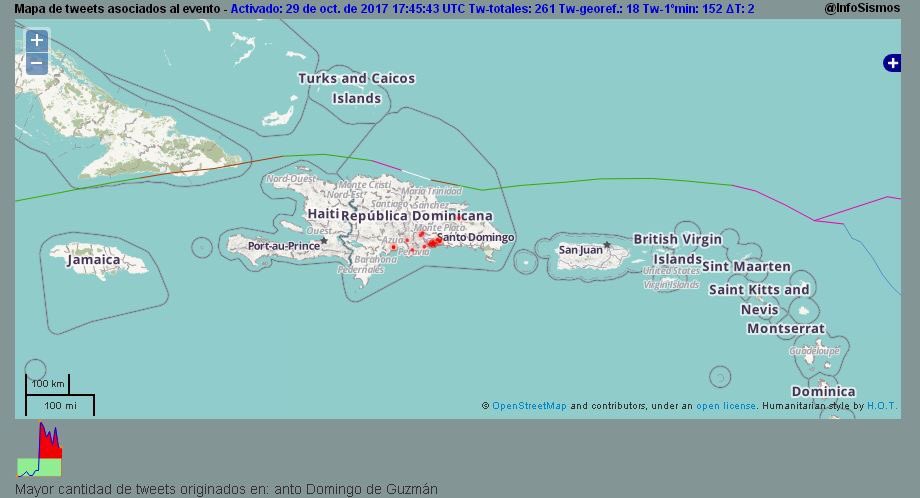 #ALERTA Temblor magnitud 4.8 a 
12 km de El Cacao, San Cristobal, Republica Dominicana.