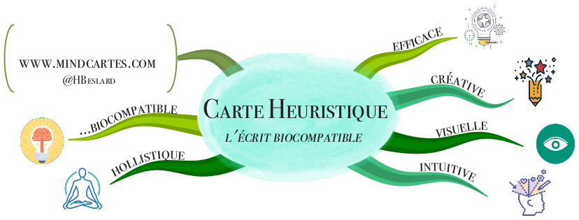 HBeslard's tweet photo. L’écrit Biocompatible https://t.co/itkRSvz6gF https://t.co/Bw3DxP9Xh3