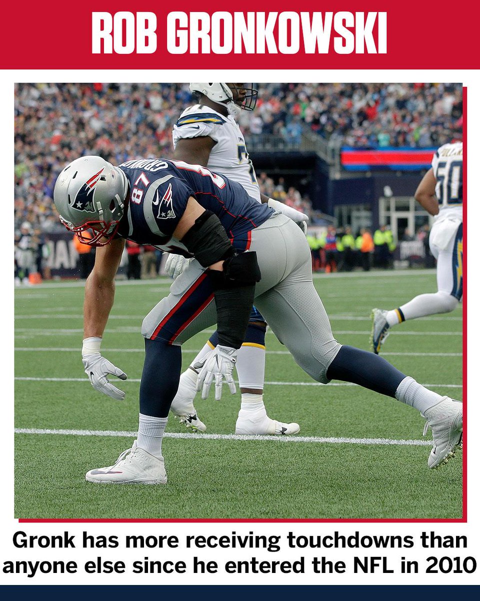 Gronk has 73 receiving TDs.

Gronk is not a WR.