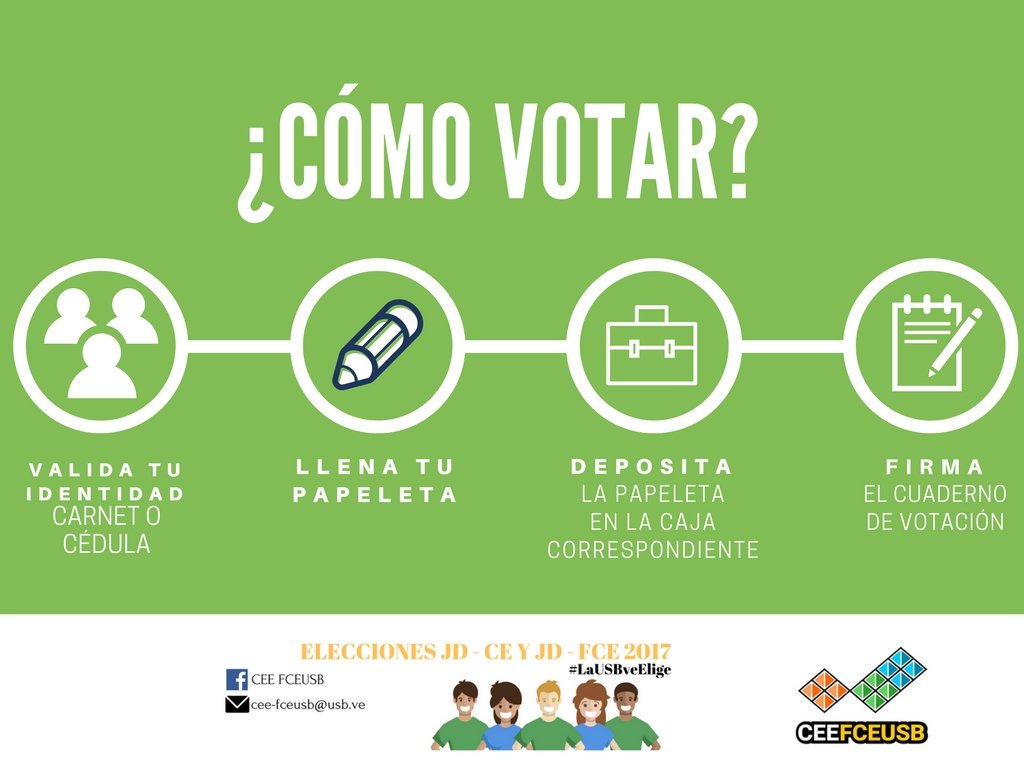 Comisión Electoral Estudiantil - FCEUSB tweet media
