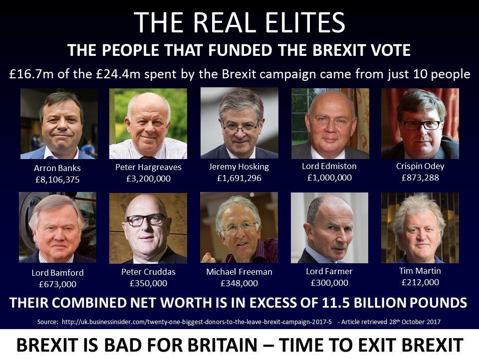 londonyc's tweet photo. acgrayling: RT beatraxa: So there was Farightage, barking about global elites. Here are some of his pals. #StopBre… https://t.co/cWYwDGF1Vv