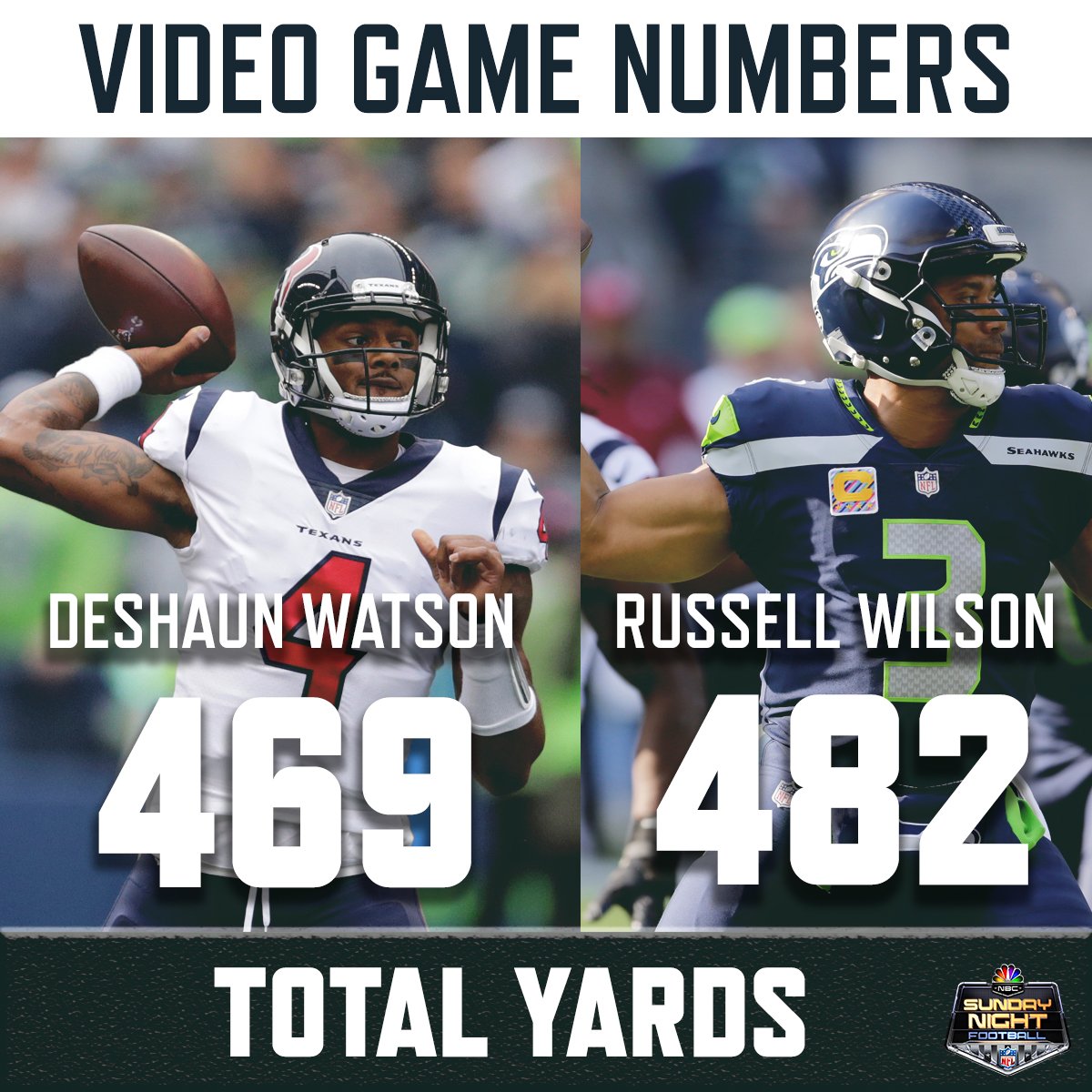 SNFonNBC's tweet photo. Russell Wilson &amp; Deshaun Watson put up INSANE stats today! 😵

Wilson's @Seahawks came out on top, 41-38. https://t.co/81IrIFj0Y2